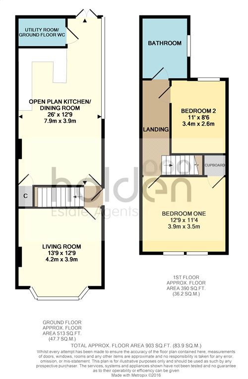Property Fr Sale Wellington Road Maldon Property Fr Sale Wellington Road Maldon